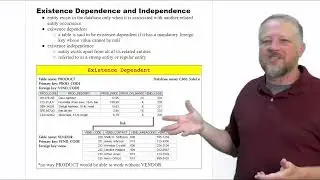 5 - Existence Dependence and Independence