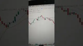 Nifty 17000 analysis intraday trade