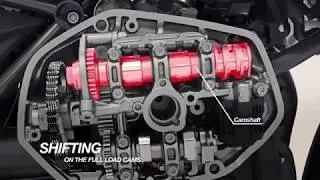 ALL NEW 1250 BOXER ENGINE & SHIFT CAM