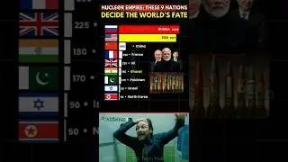 🌍 9 Most Powerful Nuclear Countries in the World 2025 💣 | India&rsquo;s Place Will Shock You🇮🇳 #WorldPower