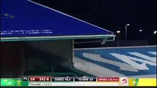 David Miller sixes