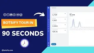 Botsify Tour In 90 Seconds