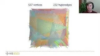 Scalable Hypergraph Visualization | VIS 2023