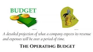 Components of Organizational Control Systems