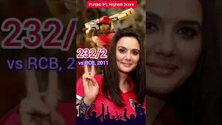 Punjab IPL Highest &Lowest Score??? #ipl #cricket #shorts #pbks