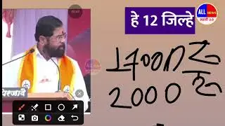 शेतकऱ्यांसाठी 2 फेब्रुवारी आजच्या ठळक बातम्या | पिक विमा | Headline News | pik vima | Pm kisan yojna