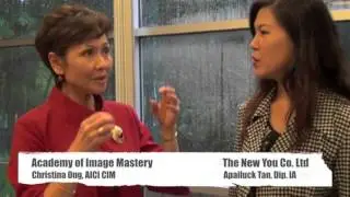 What is Image Consulting?