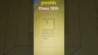 Class 12th Physics Chart Paper #shorts #viral #physics #boardexam #viralvideo