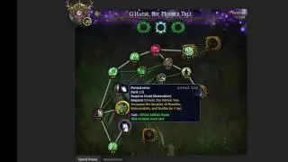 Legion - Restoration Druid Artifact Leveling Guide