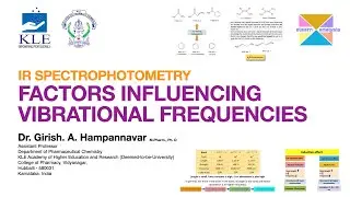 Factors Influencing Vibrational Frequencies in IR Spectroscopy