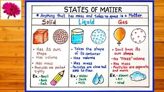 How to draw Three States of matter drawing easy | Solid, Liquid, Gas State drawing | SCIENCE DRAWING