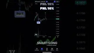 Blz 1m tf Trading view strategy авторская стратегия для Трейдинг вью #tradingstrategy #altcoins