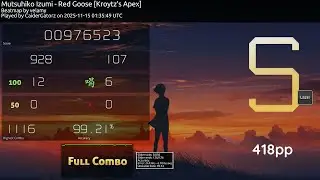 6.8⭐ FC | Red Goose [Kroytz's Apex] 99.14% 424pp if ranked