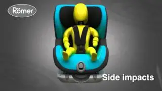 Britax Trifix Features and Benefits