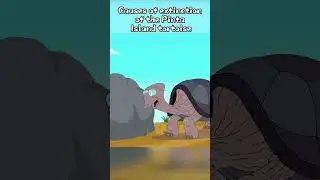 Professor Farnsworth takes a trip back in time #shorts #bender #comedyshorts #fry #shortstrending