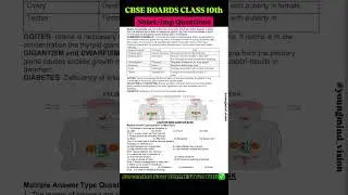 Class 10 Science Chapter 6 | Control and Coordination | Notes + Important Questions #cbse #boardexam