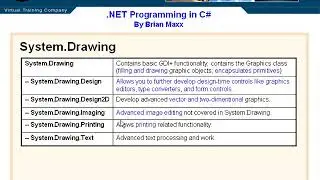 Lesson1 System Drawing Namespaces