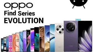 Evolution of Oppo Find Series