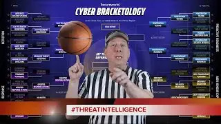 SecureWorks CyberBracketology
