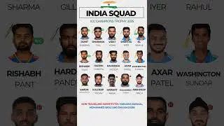 Update India SQUAD ICC Champions trophy 2025#cricket #championstrophy #icctrophy #cricketleague