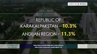 INFLATION GAP BETWEEN FELT AND OFFICIAL INFLATION IN JANUARY MADE ABOUT 5%