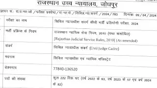 Rajasthan judiciary vacancyRajasthan Judicial Service (RJS) 2024 Notification Out | RJS Vacancy 2024