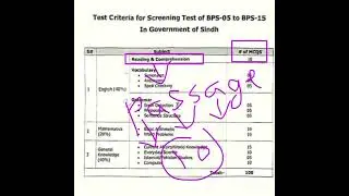 Syllabus Explanation| Intermediate category| BPS 5 to 15 jobs 