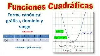funciones cuadráticas forma canónica grafica dominio y rango – Ejercicios ejemplos resueltos