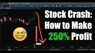 How to Make 250% Profit from Stock Crash: FRC Example