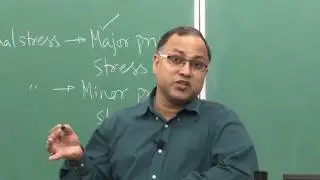 Лекция 24 — Главные напряжения и введение в концепцию деформации