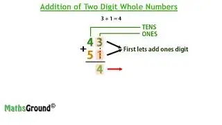 MathsGround - Pre algebra - Addition of Two Digit Numbers - (43 + 51)