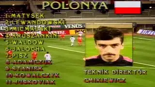 [518] Turcja v Polska [27/10/1993] Turkey v Poland [Full match]