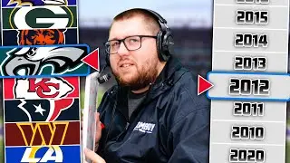 NEW NFL starting lineup challenge!