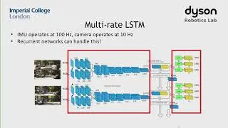 Ronnie Clark: Recurrent Neural Models for Machine Perception