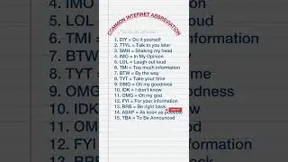 ☄️Common Internet Abbreviations #english #shorts #learnenglish #viralvideo #shortsforlearning