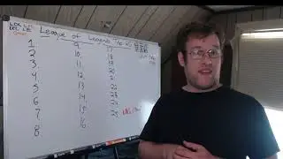 Lol Esports Top 25 Power Rankings (7/21/22)