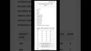 JAC board result 2025 class 10th ka result short video viral haliwanta High School im Lavkush singh