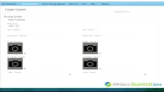 Alfresco Summit 2014: Digital Asset Management for Walmart Canada's walmart.ca