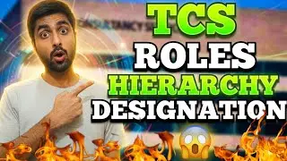 TCS Roles 2026 Designations Promotions Complete Details Revealed 😱