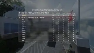 Stupid clean Recovery Skybarrier