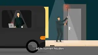 Nedap Aeos Toegangscontrole