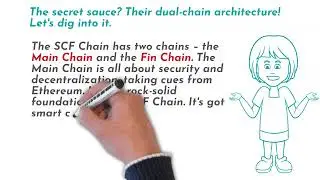 The SCF Chain: Standard Cross Finance Chain's Answer to the Blockchain Challenges
