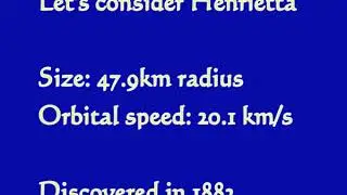 The Asteroid (225) Henrietta shown in an animation