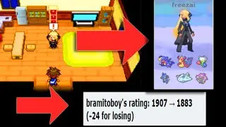 Using Cynthia's Team on OU High Ladder on Pokemon Showdown