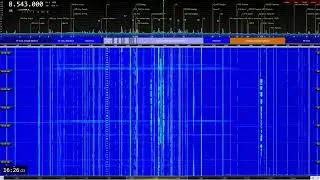 UNID datamode 19th June 2023
