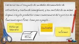 Ciclo Vital de los Documentos
