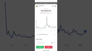 Highly Profitable Coins - Trust In Nom & Build on BNB #trading #shibenation #dogprice