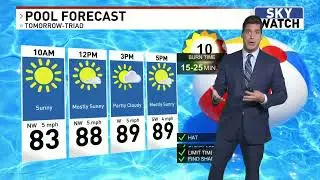 NORTH CAROLINA WEATHER (May 31, 2022): Tracking heat & humidity and the tropics.
