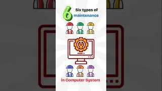 Six types of maintenance in Computer System