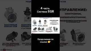 Система рециркуляции отработавших газов (egr) - 4 часть                    #carshistory #avto #egr